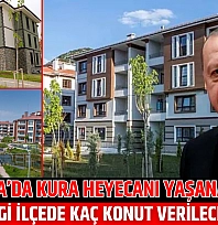 Malatya'da Kura heyecanı Yaşanacak: Hangi ilçede kaç konut verilecek?