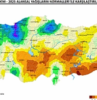 Malatya'da yağışlar geçen yıla göre arttı