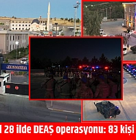 Malatya dahil 28 ilde DEAŞ operasyonu: 83 kişi yakalandı…