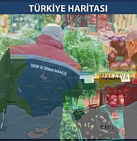Malatya kırmızı listede! Hileli ürünler ifşa edildi