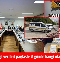 Malatya Valiliği açıkladı: Günlük 62 olay çıkıyor!