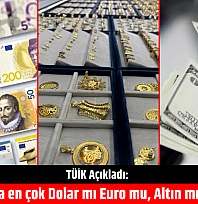 Malatyalı yine haklı çıktı! Yıllık getiride fark attı: İşte rakamlar….