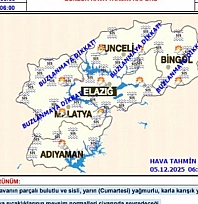 Meteoroloji'den hafta sonu için kar uyarısı