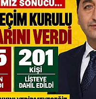 MTSO Başkan Adayı Boyraz, projelerini açıkladı: Malatya ekonomisi için 6 kritik hamle