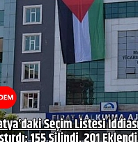 MTSO'da seçim öncesi liste bilmecesi! 155 mi, 140 mı?
