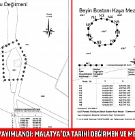 Resmi Gazete'de yayımlandı: Malatya'da tarihi değirmen ve mezarlık korunacak