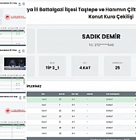 Taştepe ve Hanımınçiftliği Mahallesi'nde 310 konutun kura sonuçları…