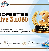 TEKNOFEST'te Türkiye üçüncüsü oldular
