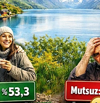 TÜİK'e göre biz Norveç'te yaşıyoruz!