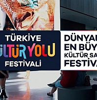 Türkiye Kültür Yolu Festivali 2026 Takvimi Açıklandı: Malatya 8–16 Ağustos'ta
