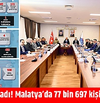 Valilik açıkladı! Malatya'da 77 bin 697 kişi sorgulandı