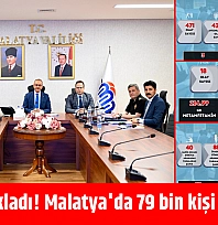 Valilik açıkladı! Malatya'da 79 bin kişi sorgulandı