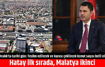 27 Aralık'ta tarihi gün: Teslim edilecek ve kurası çekilecek konut sayısı belli oldu: Hatay ilk sırada, Malatya ikinci