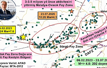 Malatya'da 40 ayda 202 deprem yaşandı