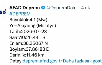 AFAD Duyurdu! Malatya'da şiddetli deprem hissedildi