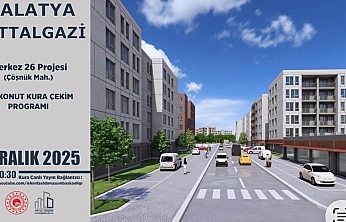 Çöşnük Mahallesi Kura Çekimini Canlı izlemek İçin Tıklayın…