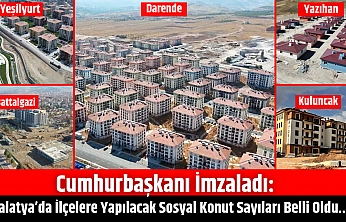 Cumhurbaşkanı İmzaladı: Malatya'da İlçelere Yapılacak Sosyal Konut Sayıları Belli Oldu…