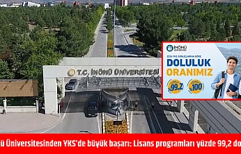 İnönü Üniversitesinden YKS'de büyük başarı: Lisans programları yüzde 99,2 doldu
