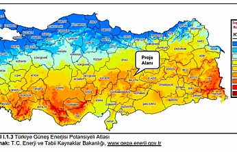 Malatya'da 100 MW'lık Güneş Enerji Santraline 'ÇED Olumlu' Onayı... İşte proje görselleri