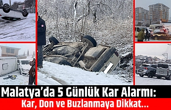 Malatya'da 5 Günlük Kar Alarmı: Kar, Don ve Buzlanmaya Dikkat…