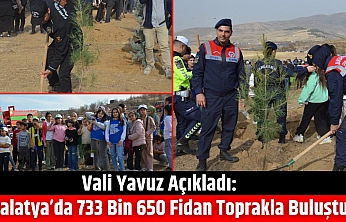Vali Yavuz Açıkladı: Malatya'da 733 Bin 650 Fidan Toprakla Buluştu…