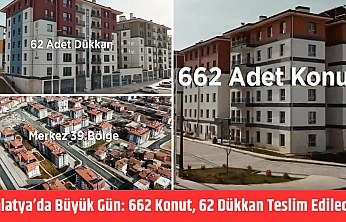 Malatya'da Büyük Gün: 662 Konut, 62 Dükkan Teslim Edilecek