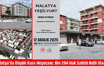 Malatya'da Büyük Kura Heyecanı: Bin 294 Hak Sahibi Belli Olacak