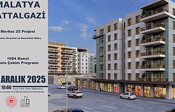 Malatya'da Büyük Kura Heyecanı: Bin 84 Konutun Hak Sahibi Belli Olacak! Canlı izlemek İçin Tıklayın…