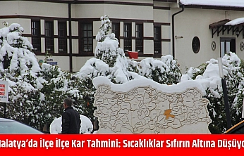 Malatya'da ilçe ilçe kar tahmini: Sıcaklıklar sıfırın altına düşüyor