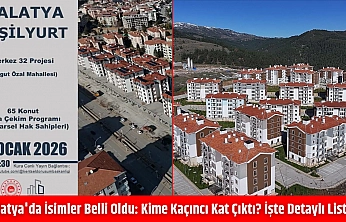 Malatya'da isimler belli oldu: Kime kaçıncı kat çıktı? işte detaylı liste…