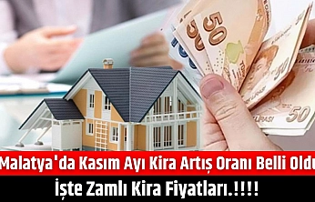 Malatya'da Kasım ayı kira artış oranı belli oldu: İşte zamlı kira fiyatları.!!!!