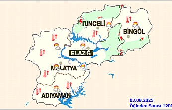 Meteoroloji uyardı!Hafta sonu plan yapanlar dikkat| Malatya'da sıcaklık 40 dereceyi aşıyor....