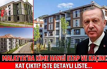 Malatya'da Kime Hangi Etap ve Kaçıncı Kat Çıktı? İşte Detaylı Liste…