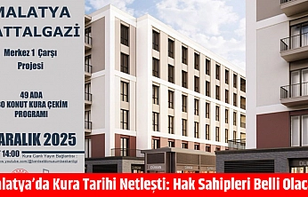 Malatya'da Kura Tarihi Netleşti: Hak Sahipleri Belli Olacak