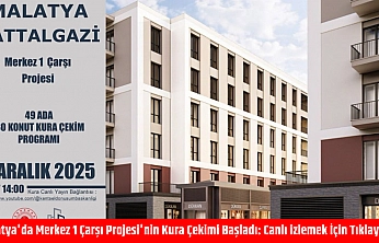 Malatya'da Merkez 1 Çarşı Projesi'nin Kura Çekimi Başladı: Canlı izlemek İçin Tıklayın…