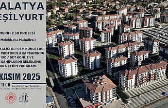 Malatya'da Merkez 30 Projesi kura sonuçları.... Hak sahipleri tam liste…