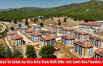 Malatya'da Şubat ayı kira artış oranı belli oldu: İşte zamlı kira fiyatları.!!!!