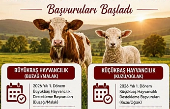 Malatya İl Tarım ve Orman Müdürlüğü duyurdu! Başvurular başladı