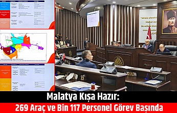 Malatya Kışa Hazır: 269 Araç ve Bin 117 Personel Görev Başında