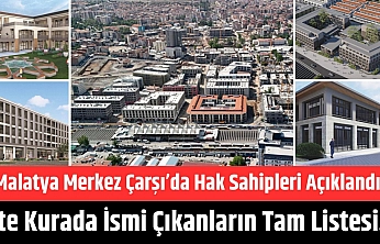 Malatya Merkez Çarşı'da Hak Sahipleri Açıklandı: İşte Kurada İsmi Çıkanların Tam Listesi…