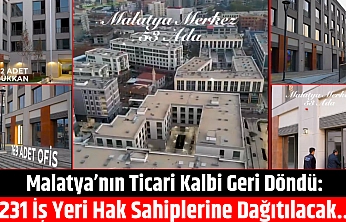 Malatya'nın Ticari Kalbi Geri Döndü: 231 İş Yeri Hak Sahiplerine Dağıtılacak