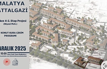 Malatya Niyazi Mahallesi Kura Çekimini Canlı izlemek İçin Tıklayın…