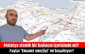 Yer Bilimleri Uzmanı Serkan İçelli: Malatya'da faylar 'Emanet enerjiyi' mi boşaltıyor?