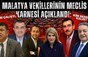 Malatya vekillerinin meclis karnesi açıklandı: Kim çalıştı, kim sessiz kaldı?