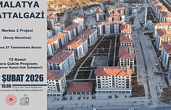 Merkez 2 Projesi 72 konutun kura çekimi başlıyor.. Canlı yayın linki için tıklayın…