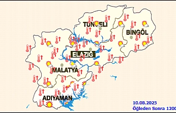 Meteoroloji açıkladı: 10 Ağustos Pazar hava durumu raporu... Malatya'da bugün hava nasıl olacak?