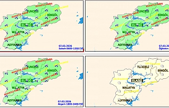 Meteoroloji Uyardı: Malatya'da Karla Karışık Yağmur Etkili Olacak