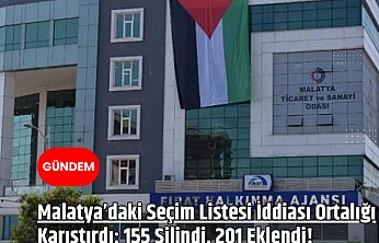 MTSO'da seçim öncesi liste bilmecesi! 155 mi, 140 mı?