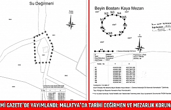 Resmi Gazete'de yayımlandı: Malatya'da tarihi değirmen ve mezarlık korunacak