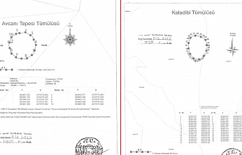 Resmi Gazete'de yayımlandı! Malatya'daki mezar alanları koruma altında| Artık dokunmak yasak